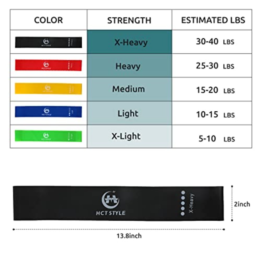 Exercise Resistance Bands for  – Pilates And Yoga Difference Bewertung und Preis