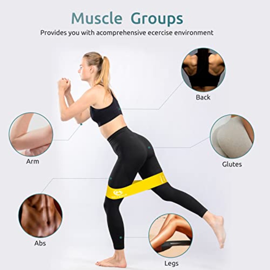 Exercise Resistance Bands for  – Pilates And Yoga Difference Bewertung und Preis